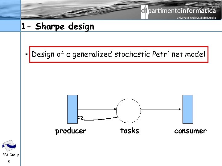 1 - Sharpe design § Design of a generalized stochastic Petri net model producer