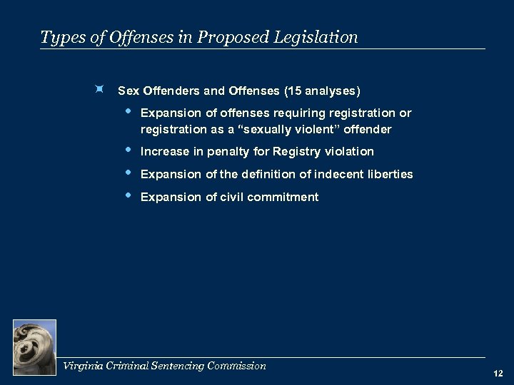 Types of Offenses in Proposed Legislation ÷ Sex Offenders and Offenses (15 analyses) Expansion