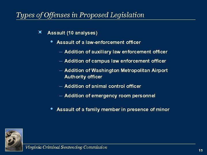 Types of Offenses in Proposed Legislation ÷ Assault (10 analyses) Assault of a law-enforcement