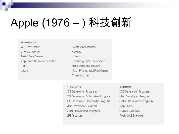 Apple (1976 – ) 科技創新 