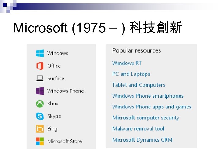 Microsoft (1975 – ) 科技創新 