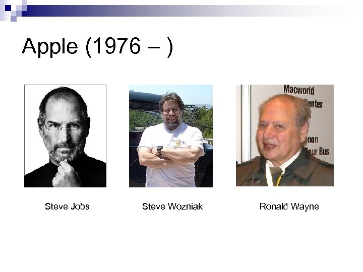 Apple (1976 – ) Steve Jobs Steve Wozniak Ronald Wayne 