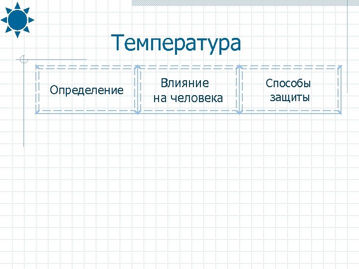 Температура Определение Влияние на человека Способы защиты 