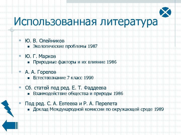 Использованная литература w Ю. В. Олейников n Экологические проблемы 1987 w Ю. Г. Марков