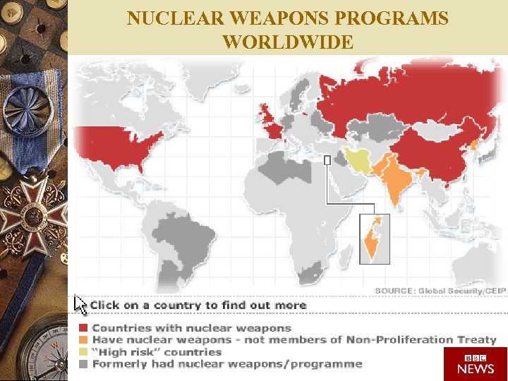 NUCLEAR WEAPONS PROGRAMS WORLDWIDE 