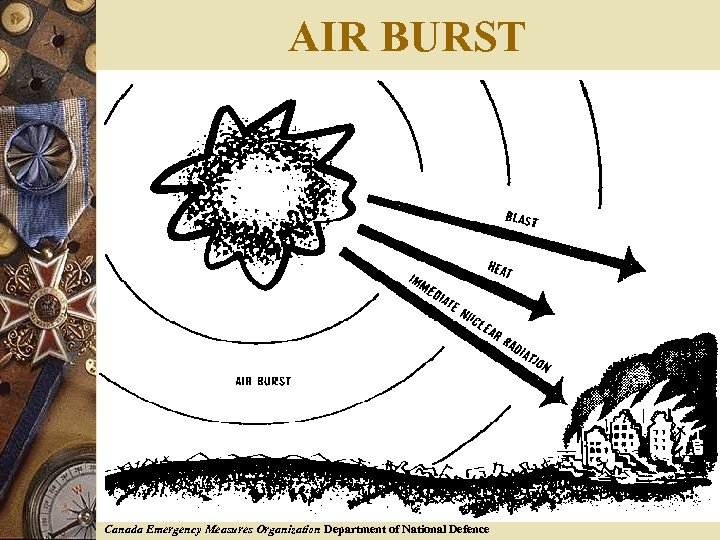 AIR BURST Canada Emergency Measures Organization Department of National Defence 