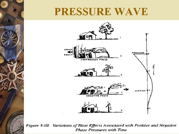 PRESSURE WAVE 