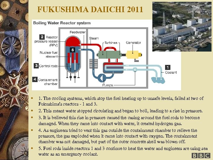 FUKUSHIMA DAIICHI 2011 w w w 1. The cooling systems, which stop the fuel