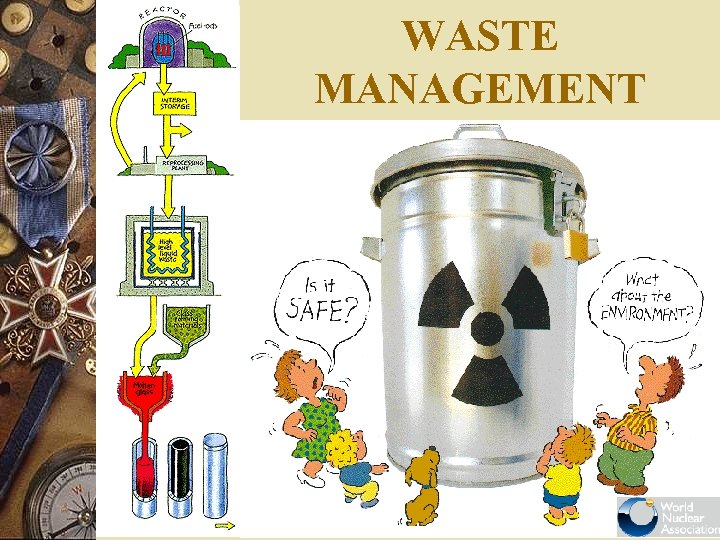 WASTE MANAGEMENT 