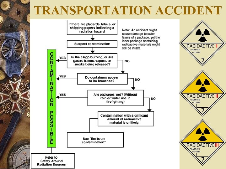 TRANSPORTATION ACCIDENT 