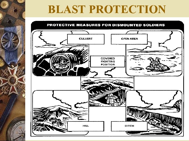 BLAST PROTECTION 