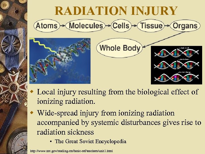 RADIATION INJURY w Local injury resulting from the biological effect of ionizing radiation. w