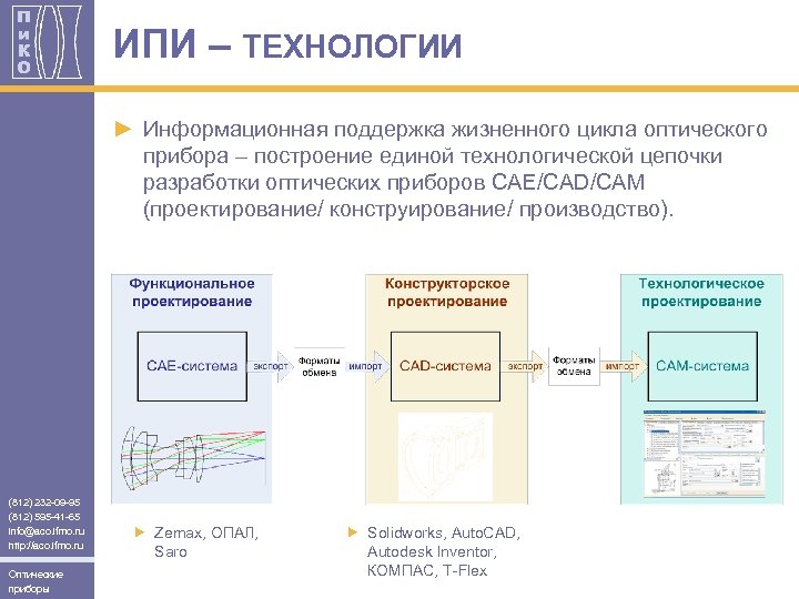 ИПИ – ТЕХНОЛОГИИ ► Информационная поддержка жизненного цикла оптического прибора – построение единой технологической