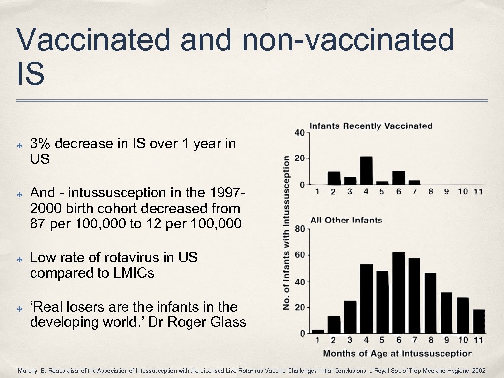 Vaccinated and non-vaccinated IS ✤ ✤ 3% decrease in IS over 1 year in