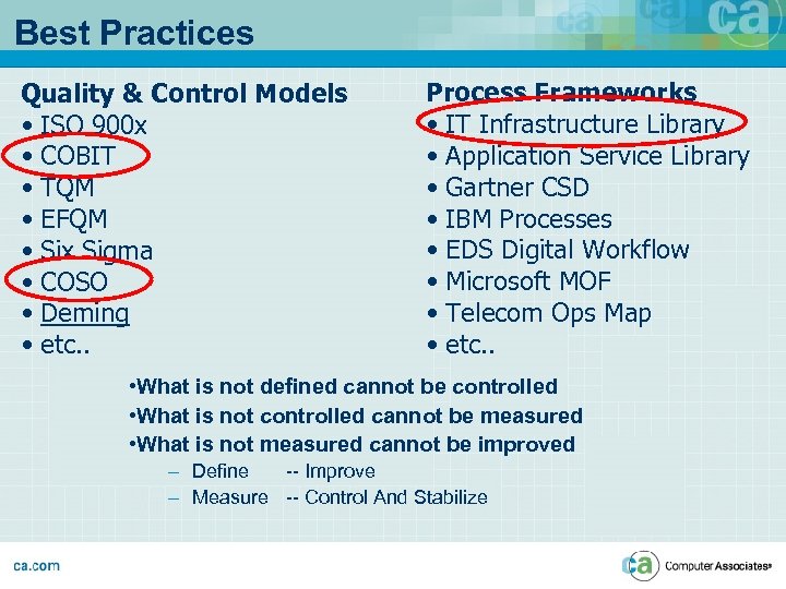 Best Practices Quality & Control Models • ISO 900 x • COBIT • TQM