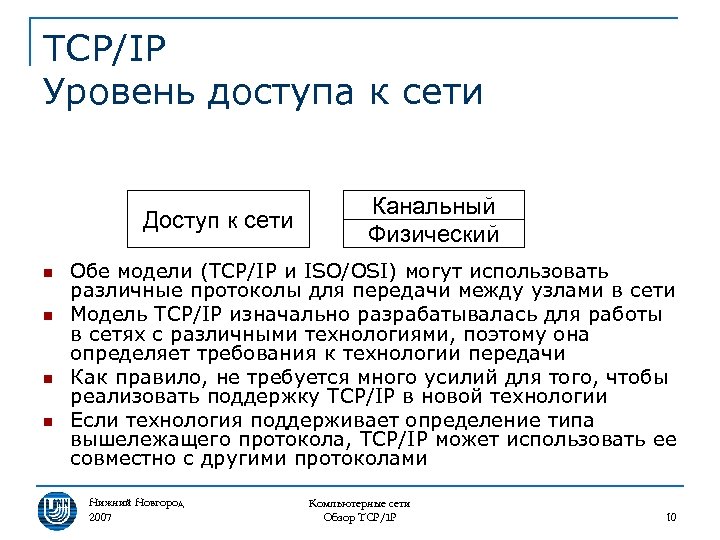 TCP/IP Уровень доступа к сети Доступ к сети n n Канальный Физический Обе модели