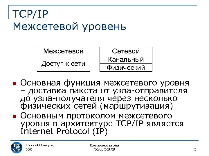 TCP/IP Межсетевой уровень Межсетевой Доступ к сети n n Сетевой Канальный Физический Основная функция