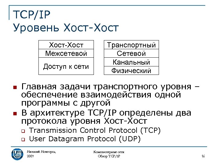 TCP/IP Уровень Хост-Хост Межсетевой Доступ к сети n n Транспортный Сетевой Канальный Физический Главная