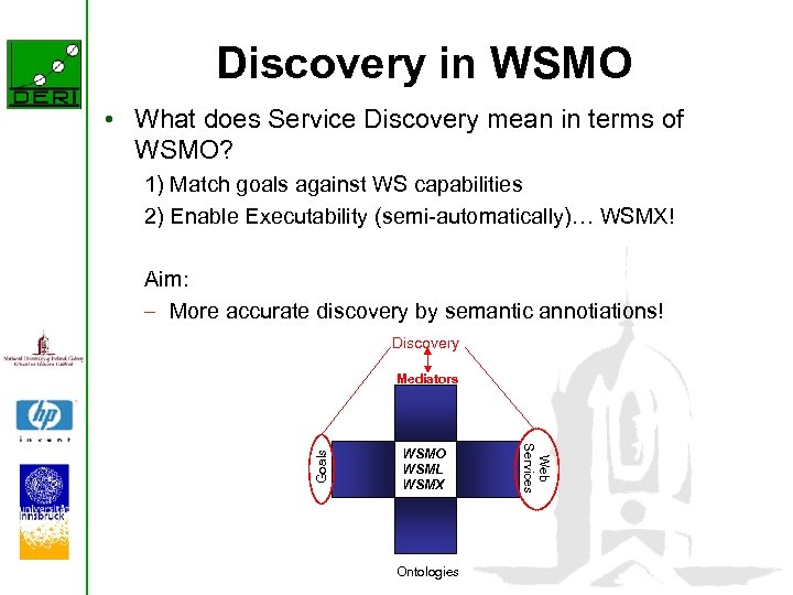 Discovery in WSMO • What does Service Discovery mean in terms of WSMO? 1)