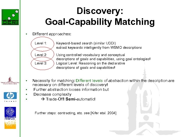 Discovery: Goal-Capability Matching • Different approaches: Level 1: Keyword-based search (similar UDDI) extract keywords