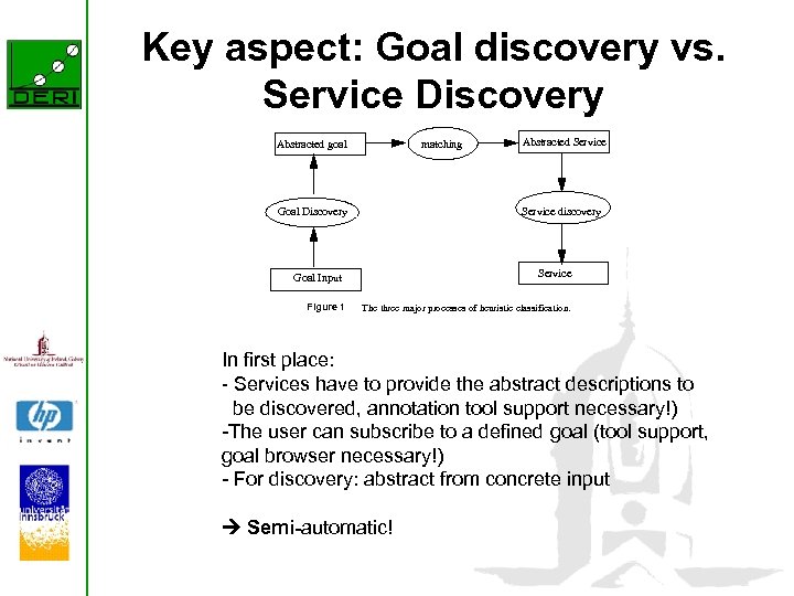 Key aspect: Goal discovery vs. Service Discovery Abstracted goal matching Goal Discovery Service discovery