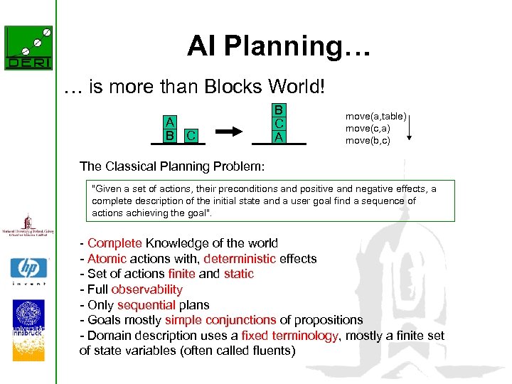 AI Planning… … is more than Blocks World! A B C A move(a, table)