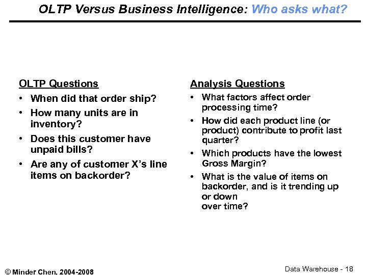 OLTP Versus Business Intelligence: Who asks what? OLTP Questions • When did that order