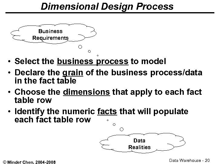 Dimensional Design Process Business Requirements • Select the business process to model • Declare