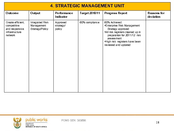 4. STRATEGIC MANAGEMENT UNIT Outcome Output Performance Indicator Target 2010/11 Progress Report Create efficient,