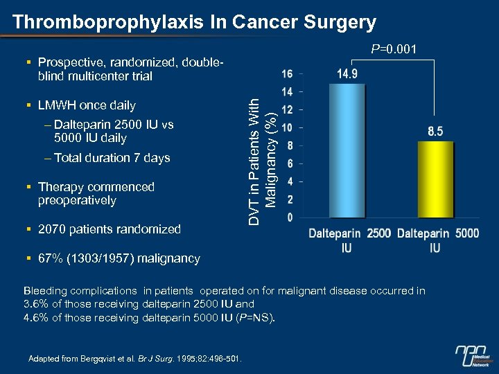 Thromboprophylaxis In Cancer Surgery P=0. 001 § LMWH once daily – Dalteparin 2500 IU