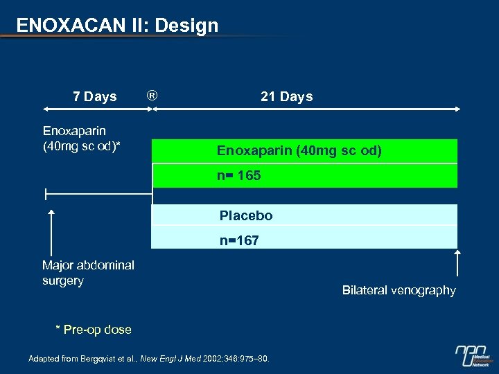 ENOXACAN II: Design 7 Days Enoxaparin (40 mg sc od)* ® 21 Days Enoxaparin