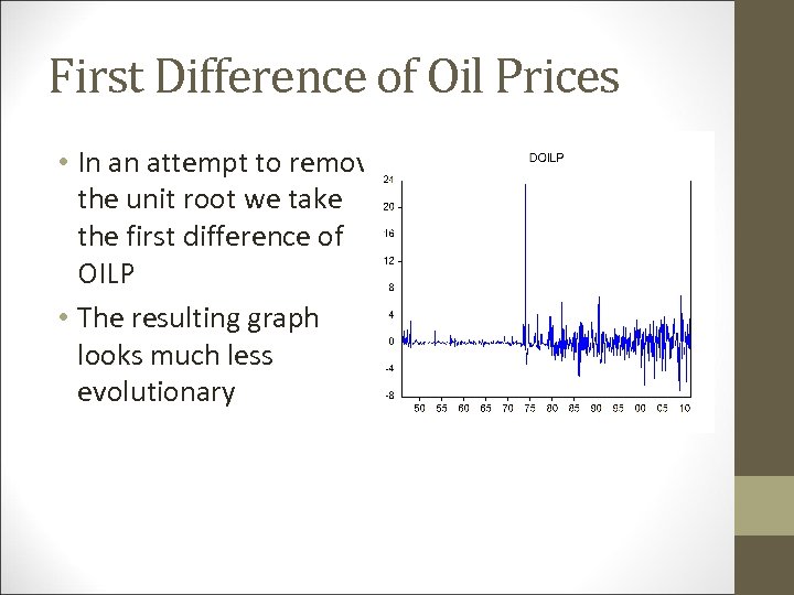 First Difference of Oil Prices • In an attempt to remove the unit root