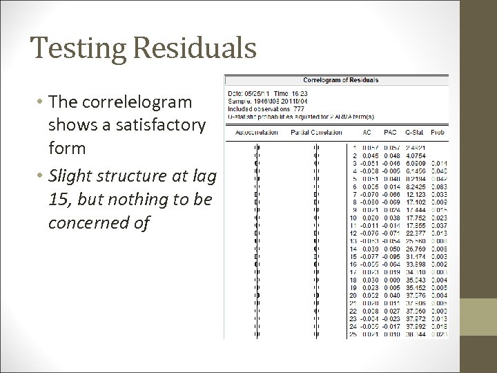 Testing Residuals • The correlelogram shows a satisfactory form • Slight structure at lag