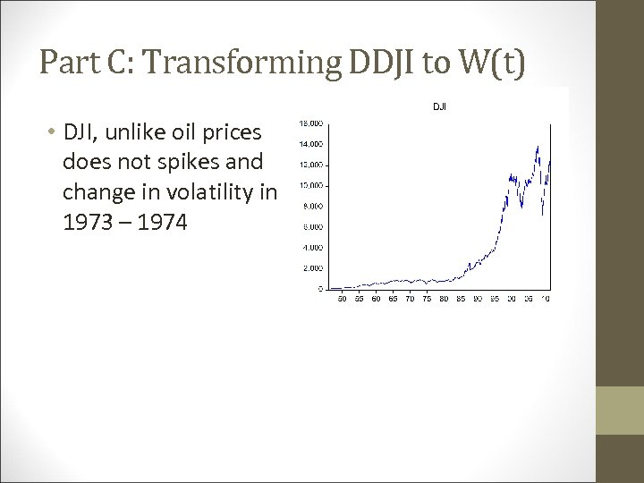 Part C: Transforming DDJI to W(t) • DJI, unlike oil prices does not spikes