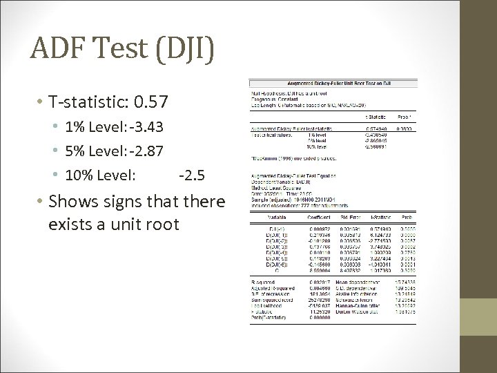 ADF Test (DJI) • T-statistic: 0. 57 • 1% Level: -3. 43 • 5%