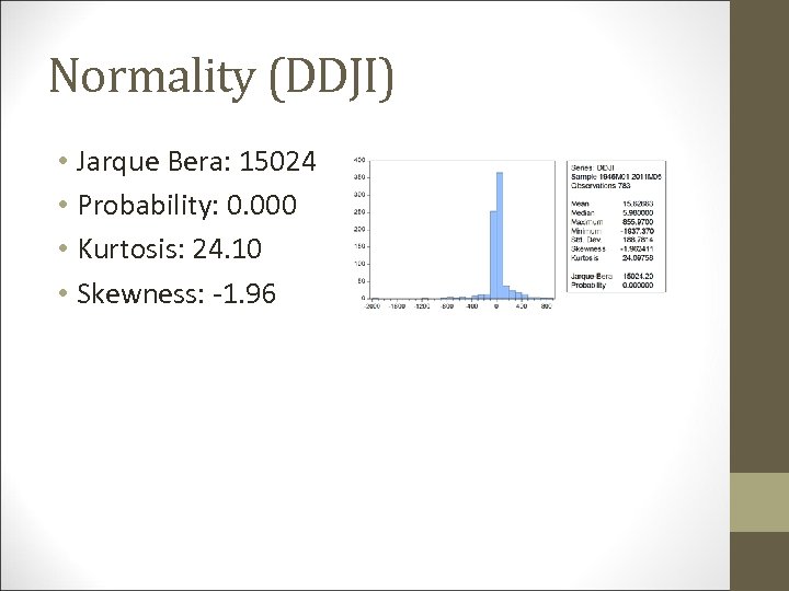 Normality (DDJI) • Jarque Bera: 15024 • Probability: 0. 000 • Kurtosis: 24. 10