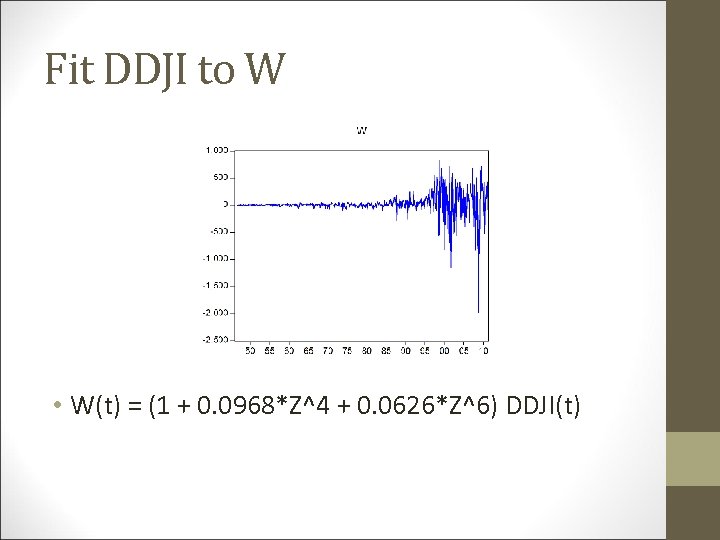 Fit DDJI to W • W(t) = (1 + 0. 0968*Z^4 + 0. 0626*Z^6)