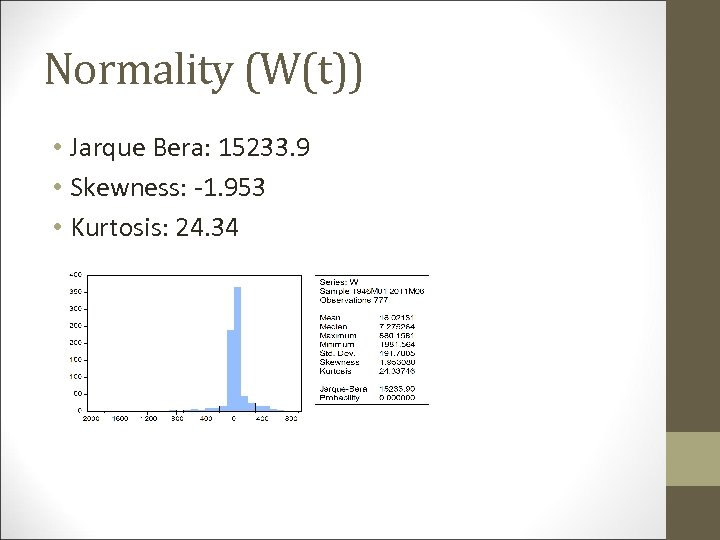 Normality (W(t)) • Jarque Bera: 15233. 9 • Skewness: -1. 953 • Kurtosis: 24.