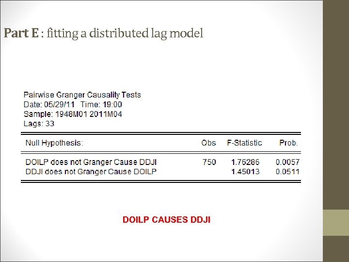 Part E : fitting a distributed lag model DOILP CAUSES DDJI 
