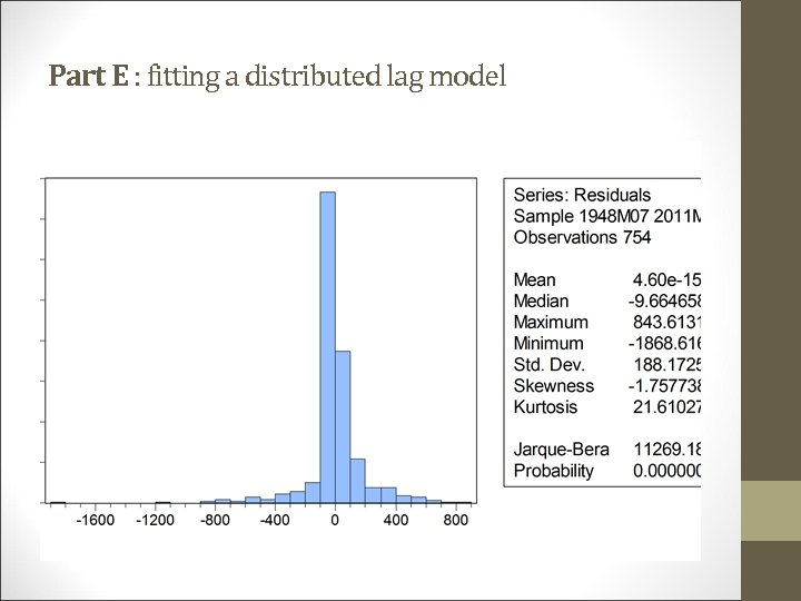 Part E : fitting a distributed lag model 