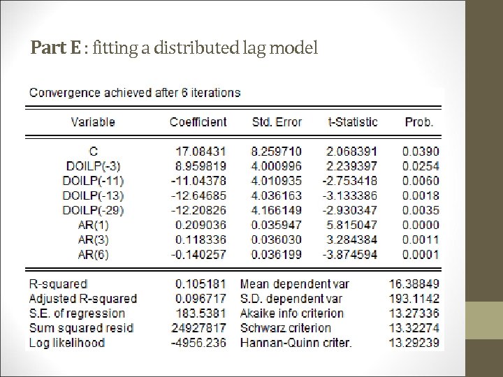 Part E : fitting a distributed lag model 