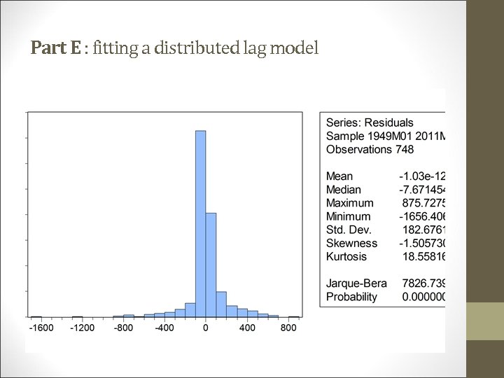 Part E : fitting a distributed lag model 