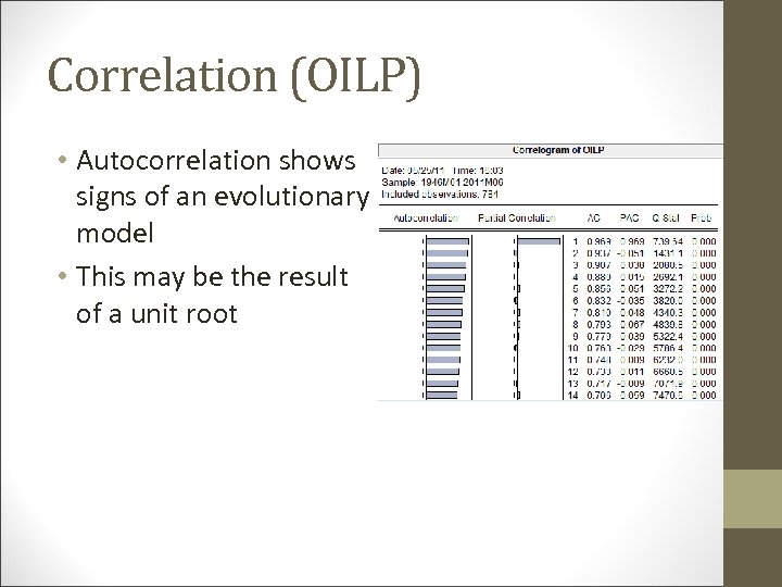 Correlation (OILP) • Autocorrelation shows signs of an evolutionary model • This may be