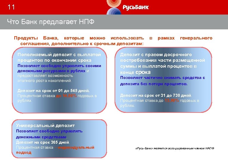 Что предлагают банки. Продукты НПФ. Управление негосударственными пенсионными резервами. Управление пенсионными резервами. НПФ. Что можно направить в НПФ.