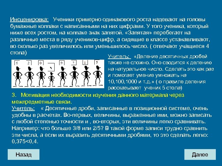 Инсценировка: Ученики примерно одинакового роста надевают на головы бумажные колпаки с написанными на них
