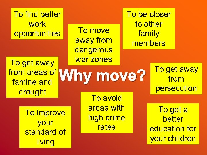 To find better work opportunities To get away from areas of famine and drought