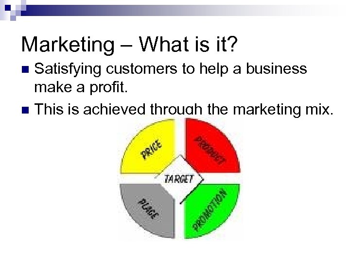 Marketing – What is it? Satisfying customers to help a business make a profit.