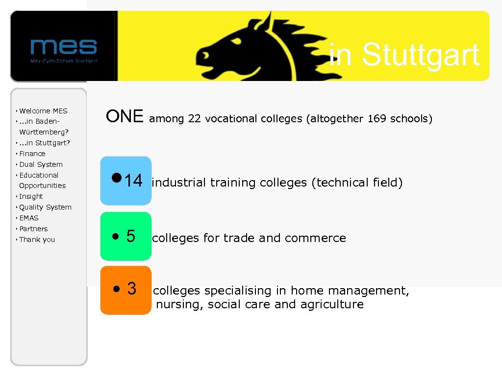 in Stuttgart ‣ Welcome MES ‣. . . in Baden- ONE among 22 vocational
