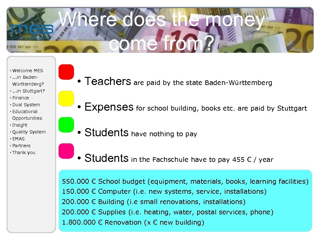 Where does the money come from? ‣ Welcome MES ‣. . . in Baden.