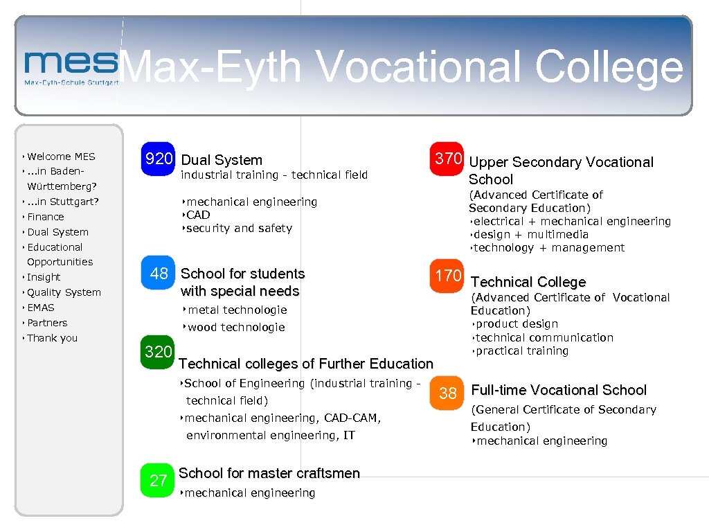 Max-Eyth Vocational College ‣ Welcome MES ‣. . . in Baden- 920 Dual System